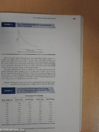 Equity and Fixed Income 2009/I.