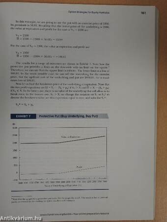 Derivatives and Alternative Investments 2009/I.