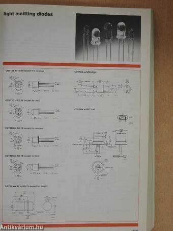 General Catalogue 1983