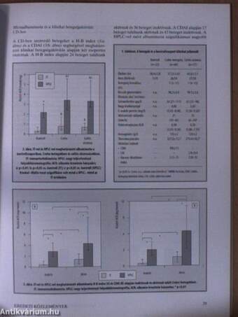 Magyar Belorvosi Archívum 2009/1-6.