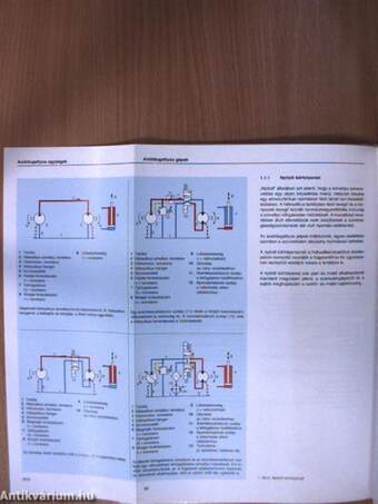 A fluidtechnika-hidraulika alapjai és elemei