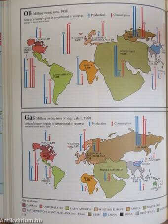 Atlas of the Environment