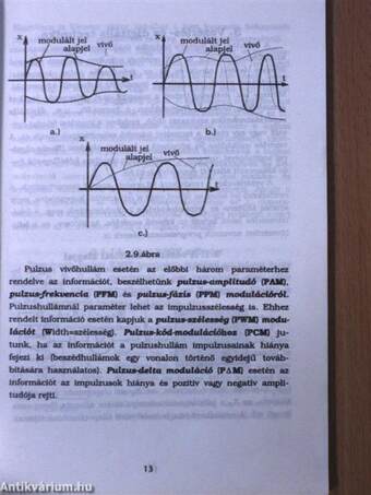 Irányítástechnika I.