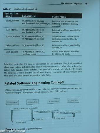 Business Component Factory