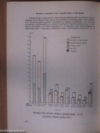 Debreceni Agrártudományi Főiskola tudományos közleményei 1962