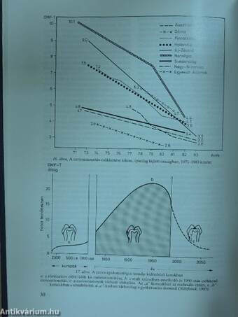 Cariologia és endodontia