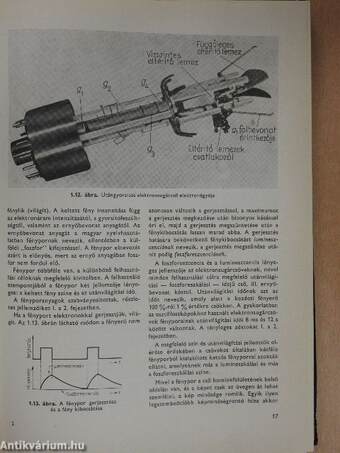 Korszerű oszcilloszkópok