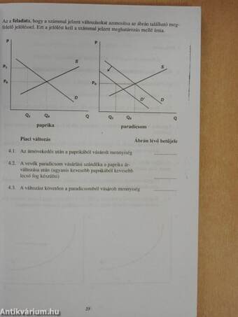 Elméleti gazdaságtan I. - Tanulói munkafüzet