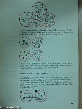 Nem nehéz a matematika