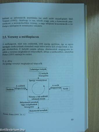 Médiagazdaságtan 1-2.