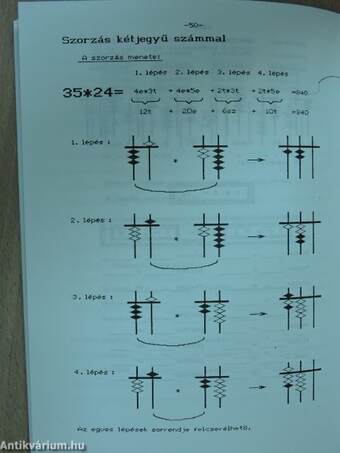 Számolj te is szorobánon! 2.