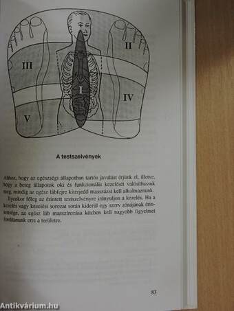 Gyógyító talpmasszázs