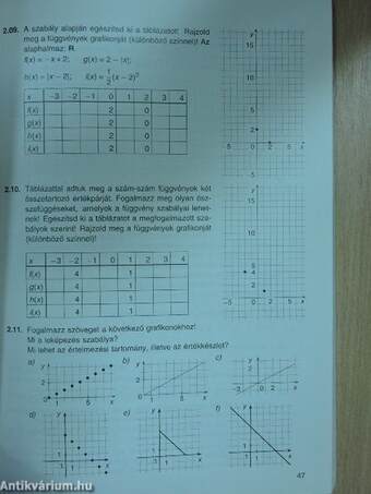 Matematika 7.