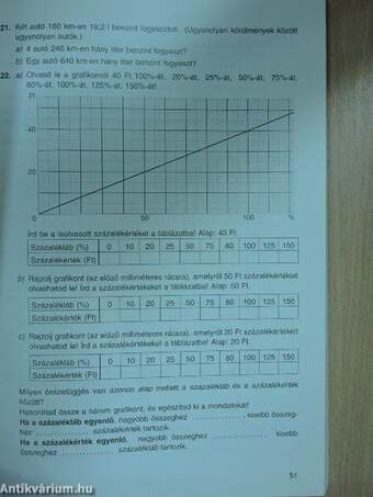 Matematika 7.