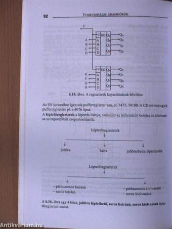 Digitális elektronika