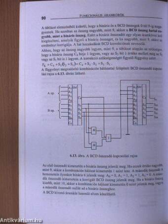 Digitális elektronika