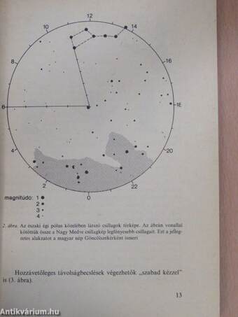 Csillagászati gyakorlatok