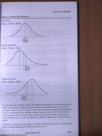 SchweserNotes for the 2011 CFA Exam - Level 1 & 2 Refresher