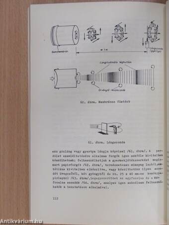 Módszertani kézikönyv az aerodinamika és repüléselmélet oktatásához