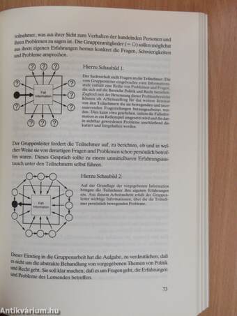 Demokratie und Recht