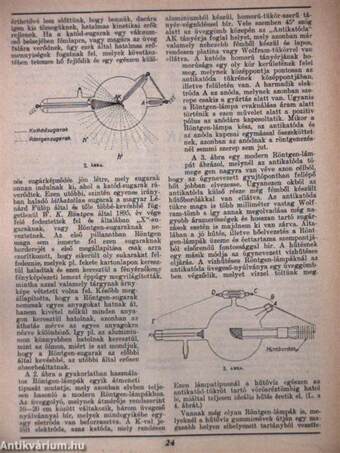 Rádió, röntgen és egyéb sugárzások 1924. december 1.