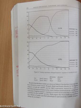 Neurolinguistics