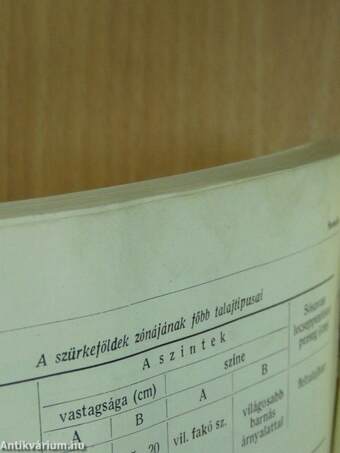 Agrokémia és Talajtan 1951-1998. január-december/1999/3-4./2000-2013. január-december/2014/1.