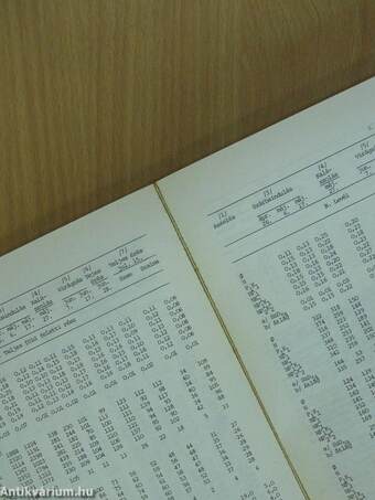 Agrokémia és Talajtan 1951-1998. január-december/1999/3-4./2000-2013. január-december/2014/1.