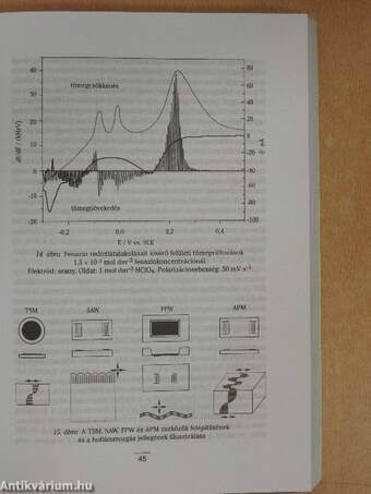 Vegykonyhájában szintén megteszi