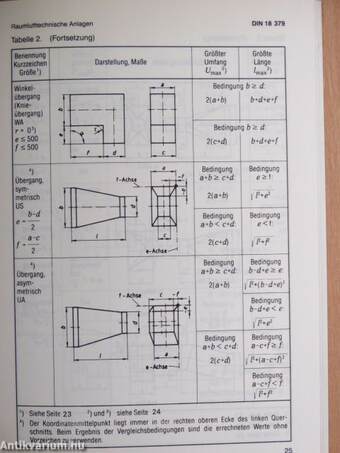 Verdingungsordnung für Bauleistungen - Ergänzungsband 1990 I.