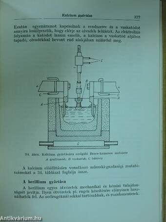 Bevezetés az elektrokémiába