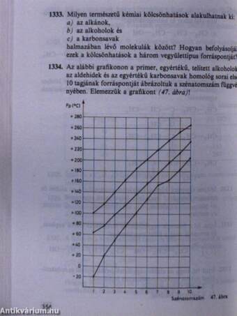 Összefoglaló feladatgyűjtemény kémiából/Megoldások