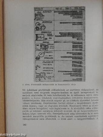 VI. Nemzetközi mentőorvosi kongresszus