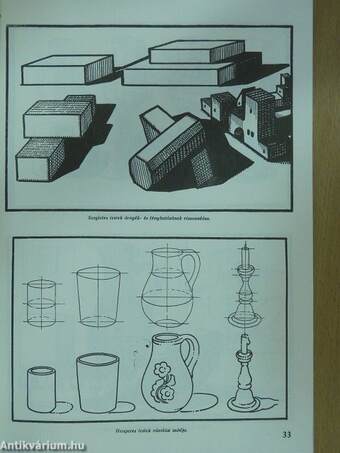 A rajzolás iskolája kezdettől a művészetig (Mikli Ferenc könyvtárából)