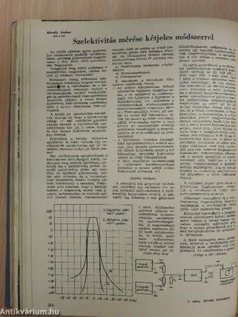 Rádiótechnika 1962. január-december