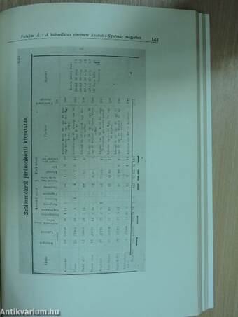 Orvostörténeti közlemények 75-76.