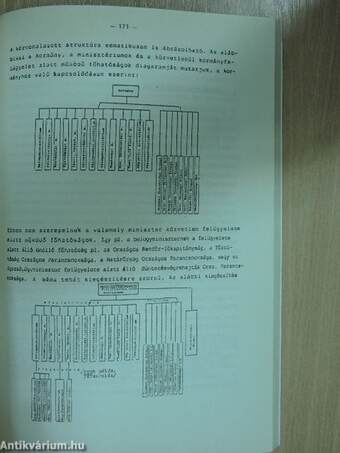 Magyar Államigazgatási Jog általános rész I.