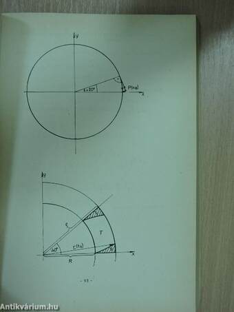 Matematika példatár