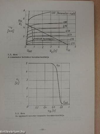 Digitális integrált áramkörök alkalmazástechnikája