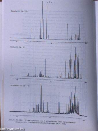 Einsatzmöglichkeiten der 13C NMR Spektroskopie bei der direkten Analyse ätherischer öle