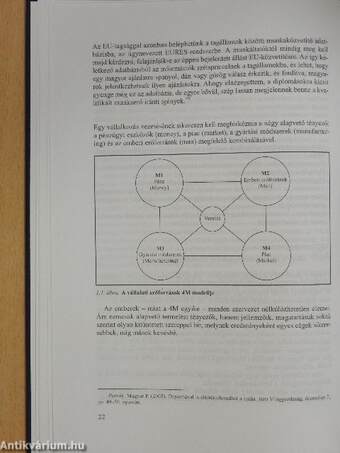 Emberi erőforrás menedzsment kézikönyv