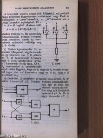 Bevezetés a programozásba I-II.