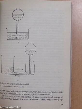 Bevezetés a gyakorlati agrokémiába