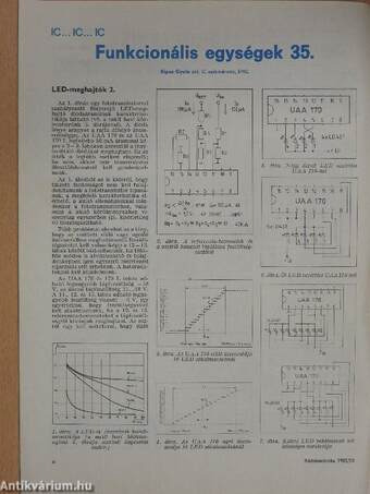 Rádiótechnika 1985. október