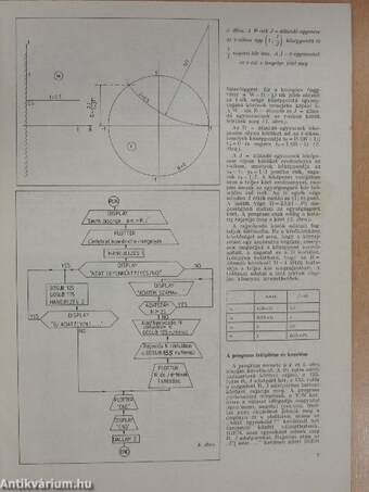 Rádiótechnika 1985. október