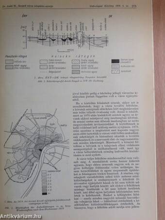 Hidrológiai Közlöny 1979. június