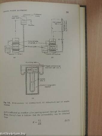 Ground Water Hydrology