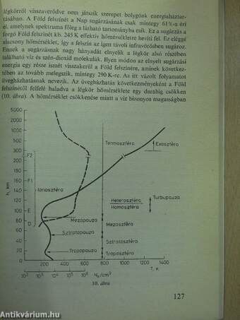 A fizika és a társtudományok