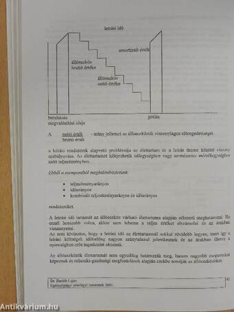 Egészségügyi intézményi pénzügyi ismeretek