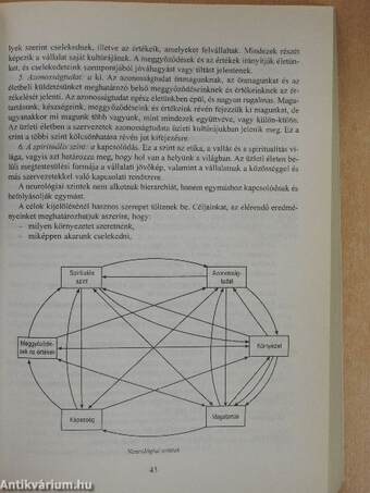 NLP kézikönyv